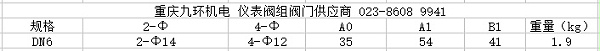 3051一体化三极悦注册主要外形尺寸