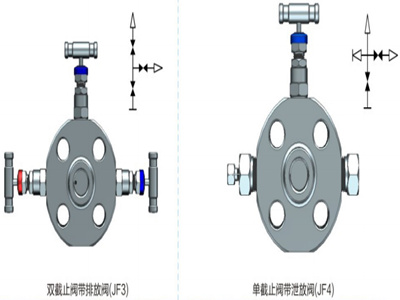 双截止阀带排放阀、单截止阀带泄放阀结构图-香港极悦娱乐